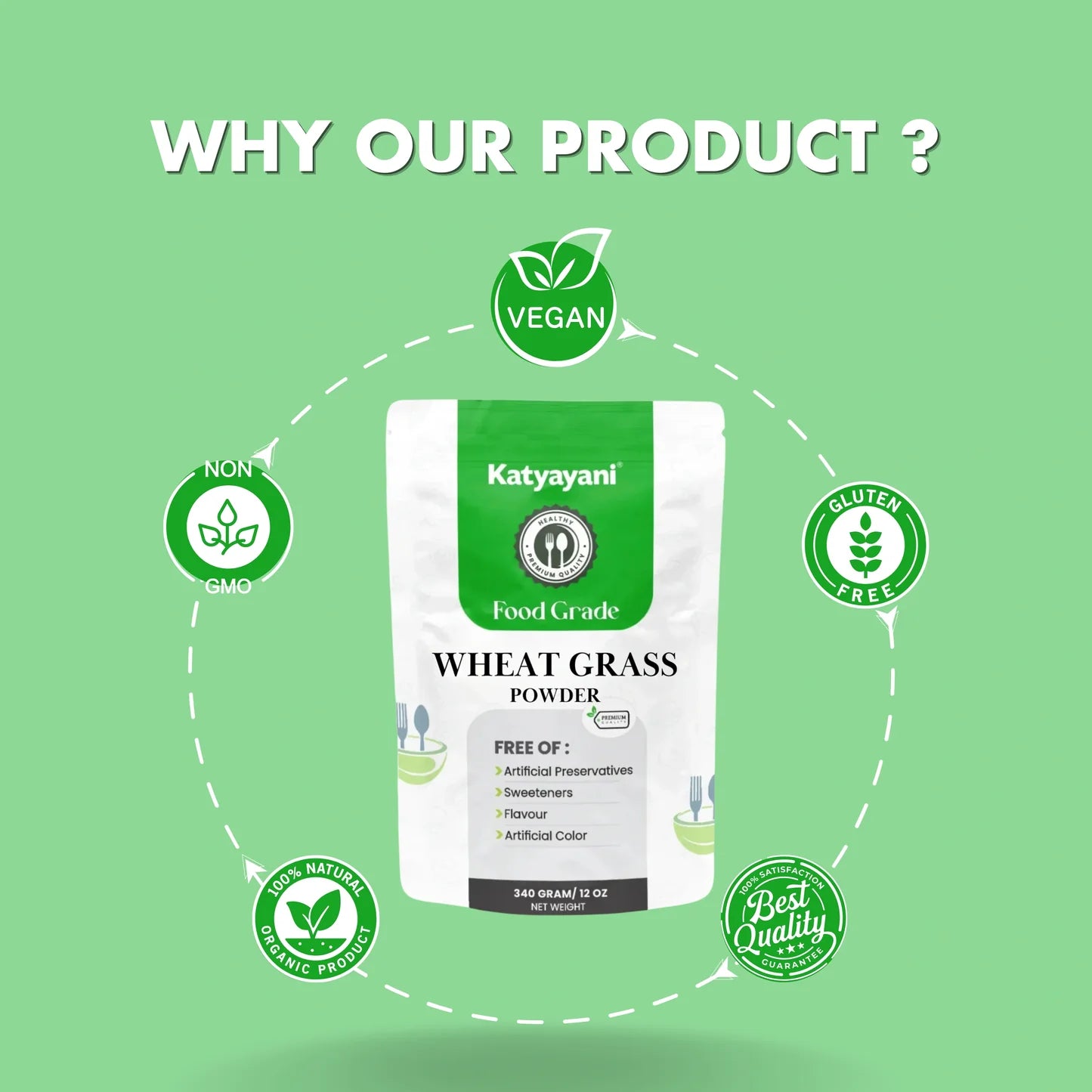 Wheat Grass Powder 454 gm (16 oz)-Food Grade