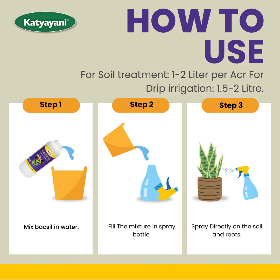 GGV Katyayani Azospirillum Bio Fertilizer