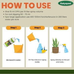 Forchlorfenuron 0.1% CPPU Plant Growth Regulator – Buy 1 Get 2 Free (USA Only)