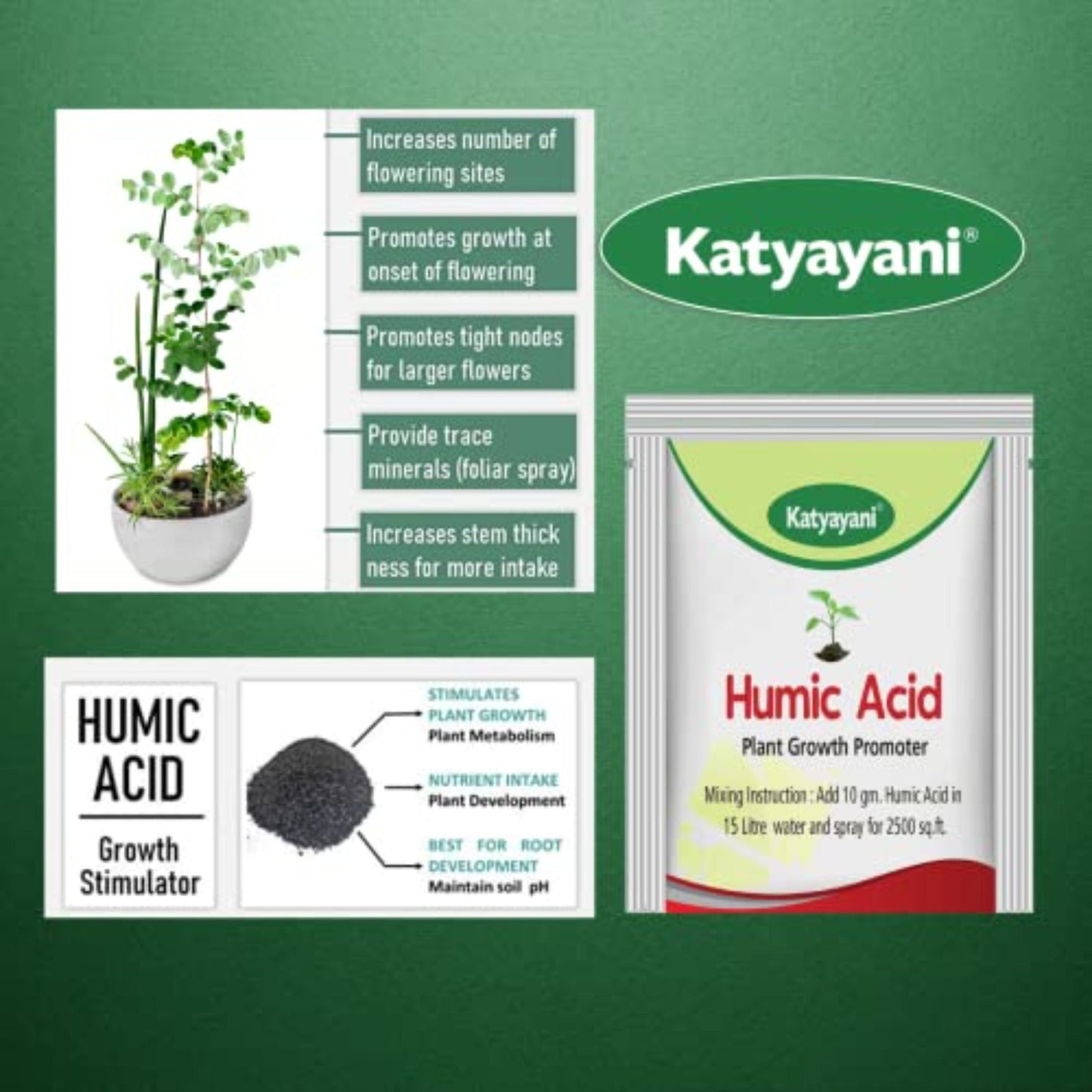 GGV NPK 20 20 20 Fertilizer with 2 Sample -Mix micronutrients and Organic Humic Acid