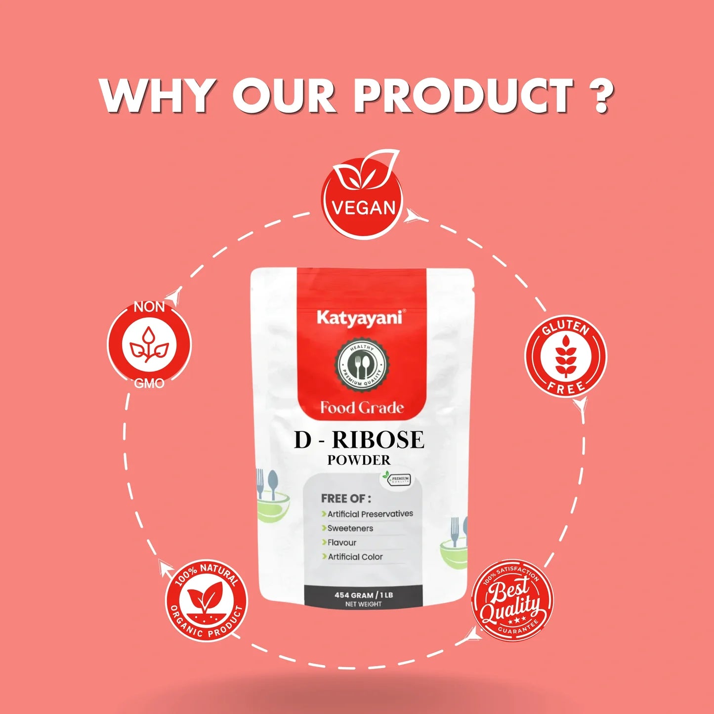 GGV D - Ribose Powder 1 kg (2.2lb)-Food Grade | Supports Muscle Recovery |Promotes Heart Health