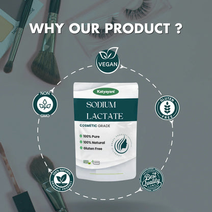 GGV Sodium Lactate | Cosmetic Grade 946 ml