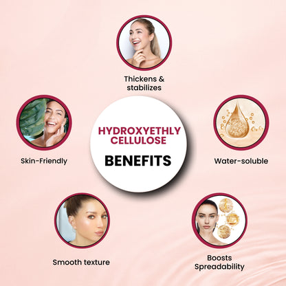 GGV HydroxyEthyl Cellulos -Cosmetic Grade