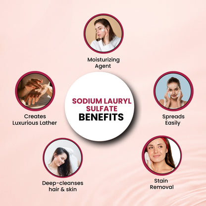 GGV Sodium Lauryl Sulfate-Cosmetic Grade | Cleansing and Foaming Agent