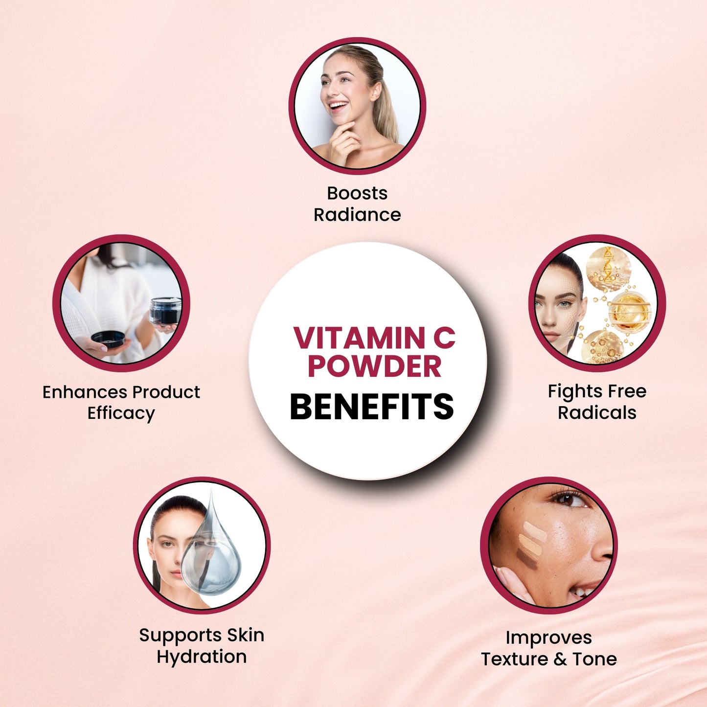 GGV Vitamin C-Cosmetic Grade