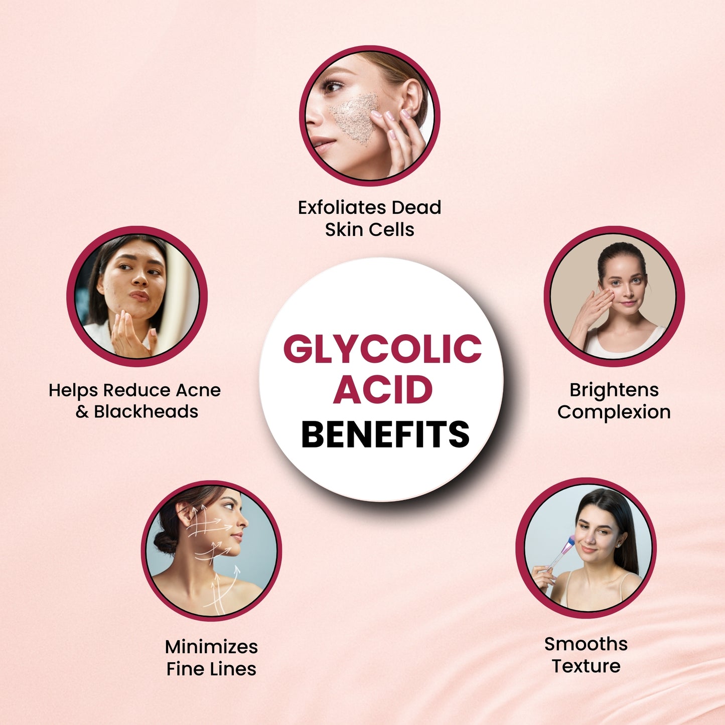 GGV Glycolic Acid Powder 100 gm (3.6 oz)-Cosmetic Grade | Deep Cleansing & Brightening for All Skin Types