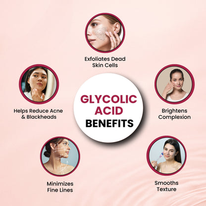 GGV Glycolic Acid Powder 100 gm (3.6 oz)-Cosmetic Grade | Deep Cleansing & Brightening for All Skin Types