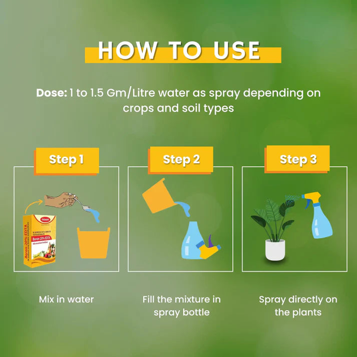GGV Boron 20% (EDTA) Micronutrient Fertilizer