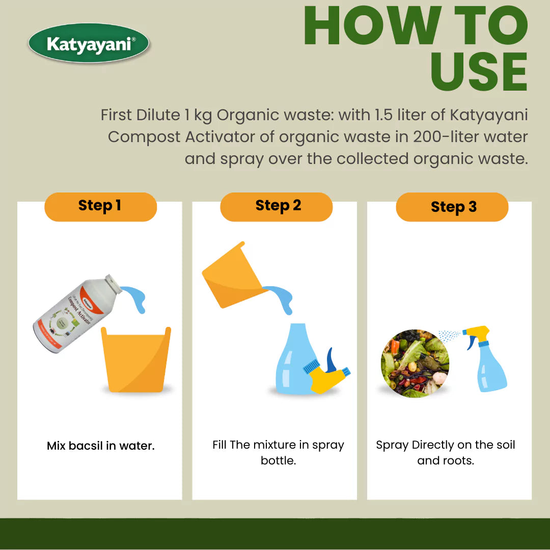 GGV Compost Activator Bio Decomposing Culture