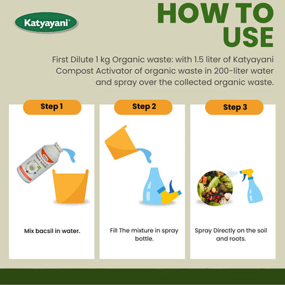 GGV Compost Activator Bio Decomposing Culture