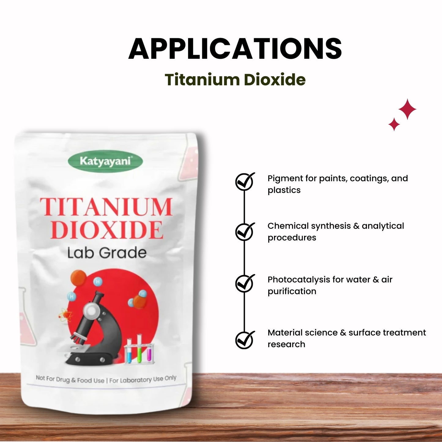GGV Titanium Dioxide: Lab Grade (TiO2) (0.8lb)